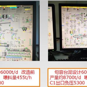 无氨逃逸脱硝及大幅度提产节能降耗技改工程